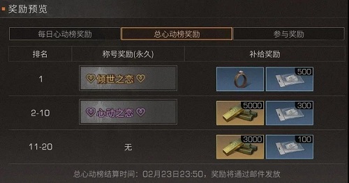 明日之后心动时刻活动怎么玩 心动时刻活动攻略图片3