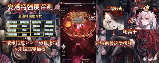 爆裂魔女夏洛特星图强度评测：夏洛特破星建议图片5