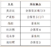 百变大侦探沉醉凶手是谁？沉醉剧本杀凶手真相解析复盘图片6