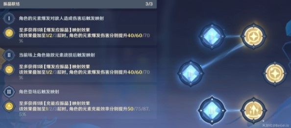 原神映射研究之所怎么玩？映射研究之所通关攻略分享图片4