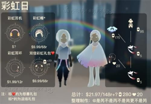 光遇破碎季兑换图2022 破碎季全物品兑换图分享一览图片5