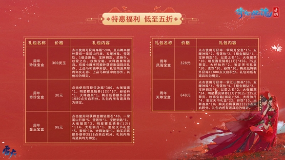 倩女幽魂手游六周活动有哪些？六周年福利宝典重磅分享图片7