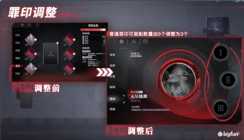 无期迷途公测版改动了什么？无期迷途公测内容改动介绍图片2