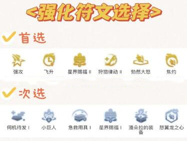 金铲铲之战九怒翼龙换形霞要怎么玩？金铲铲之战九怒翼龙换形霞阵容玩法分析图片2