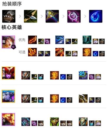 金铲铲之战九怒翼龙换形霞要怎么玩？金铲铲之战九怒翼龙换形霞阵容玩法分析图片3