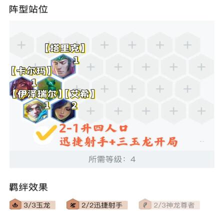 金铲铲之战九怒翼龙换形霞要怎么玩？金铲铲之战九怒翼龙换形霞阵容玩法分析图片5