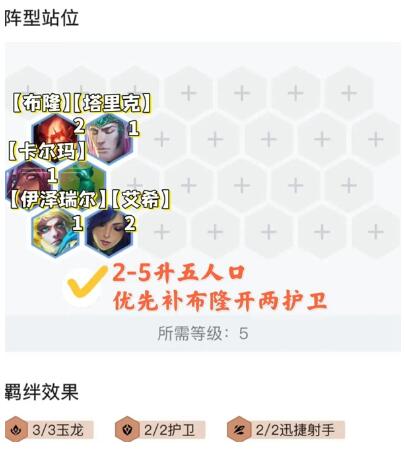 金铲铲之战九怒翼龙换形霞要怎么玩？金铲铲之战九怒翼龙换形霞阵容玩法分析图片6