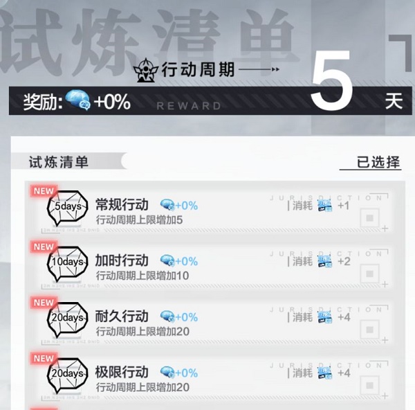 星之彼端试炼行动怎么玩？星之彼端试炼行动玩法介绍图片1