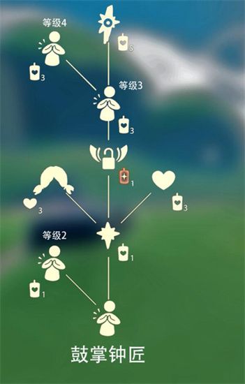 光遇鼓掌先祖在哪里？光遇鼓掌先祖位置分享图片5