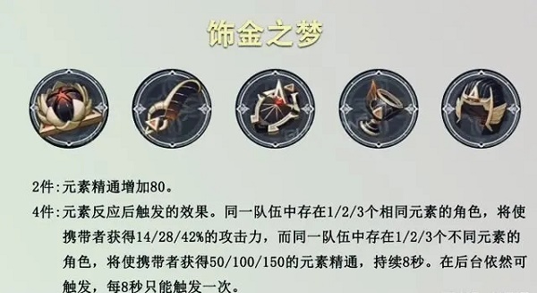 原神提纳里武器圣遗物怎么选？原神提纳里武器圣遗物最佳搭配图片2
