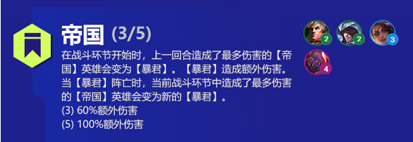 云顶之弈龙神僭主斯维因阵容怎么玩？云顶之弈龙神僭主斯维因阵容玩法攻略图片7