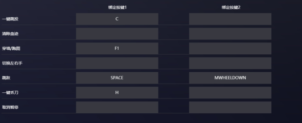 csgo怎么发刀-csgo平台发刀方法教程图片2