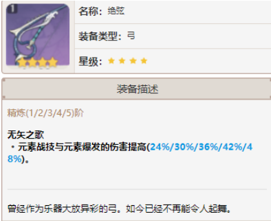 原神谢菲尔武器如何选择-原神谢菲尔武器推荐分析图片5
