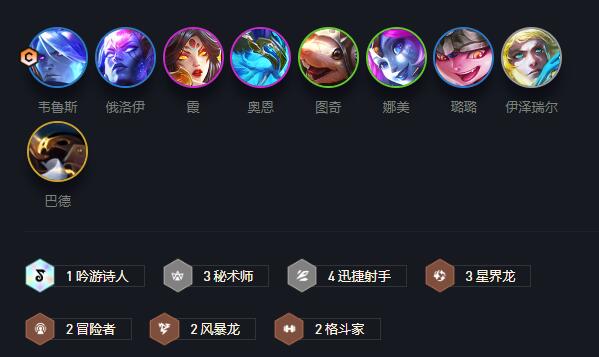 金铲铲之战秘射韦鲁斯阵容搭配 秘射韦鲁斯阵容玩法介绍图片1