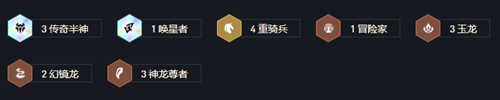 金铲铲之战重骑凤凰怎么搭配？金铲铲之战重骑凤凰阵容的玩法图片2