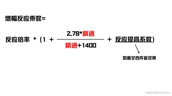 原神圣遗物精通词条分析 圣遗物精通词条计算方式图片1