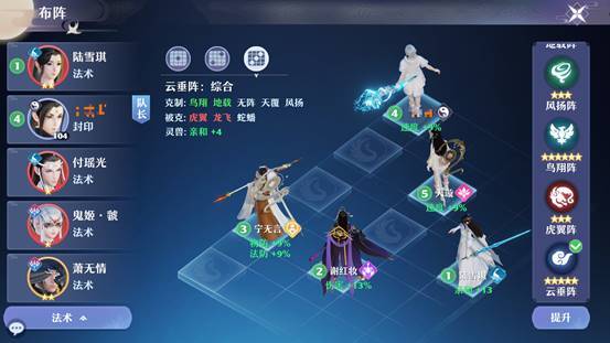 梦幻新诛仙阵容推荐 梦幻新诛仙最佳阵容搭配大全图片2