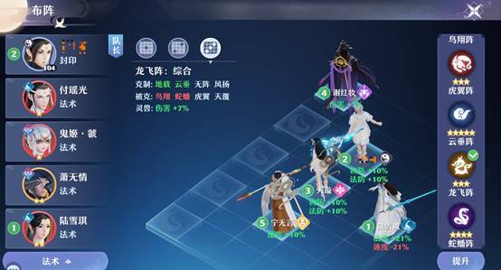 梦幻新诛仙阵容推荐 梦幻新诛仙最佳阵容搭配大全图片1