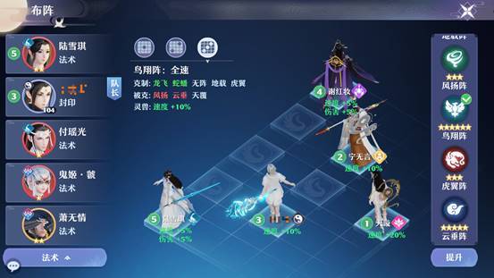 梦幻新诛仙阵容推荐 梦幻新诛仙最佳阵容搭配大全图片3