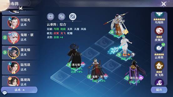 梦幻新诛仙阵容推荐 梦幻新诛仙最佳阵容搭配大全图片5
