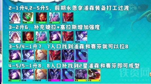 云顶之弈手游s7.5幽影潘森阵容玩法教程-云顶之弈手游s7.5幽影潘森怎么玩图片3