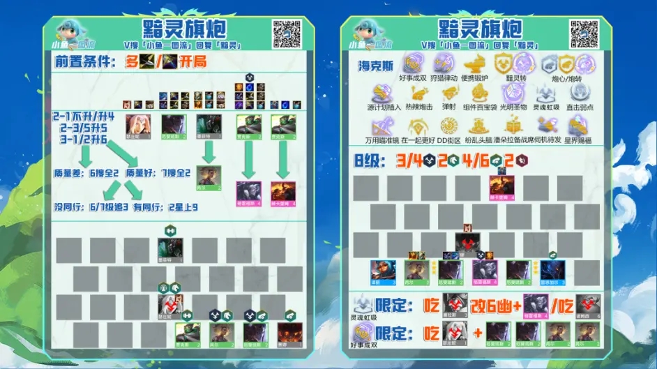 金铲铲之战S7.5黯灵龙阵容玩法教学-金铲铲之战S7.5黯灵龙怎么玩图片2