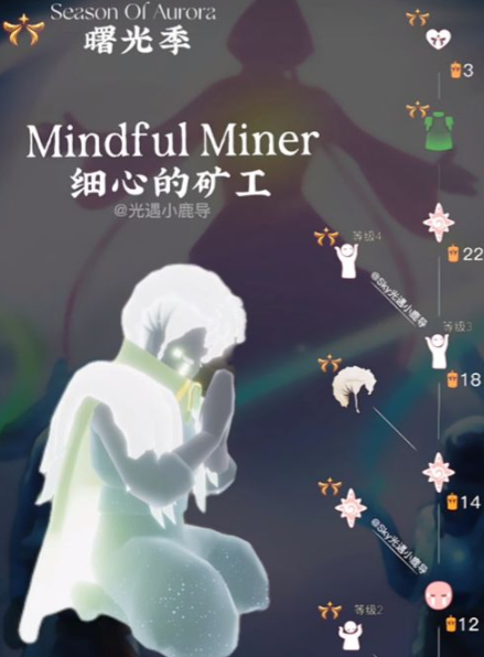 光遇极光季先祖位置一览-光遇极光季先祖在哪图片5