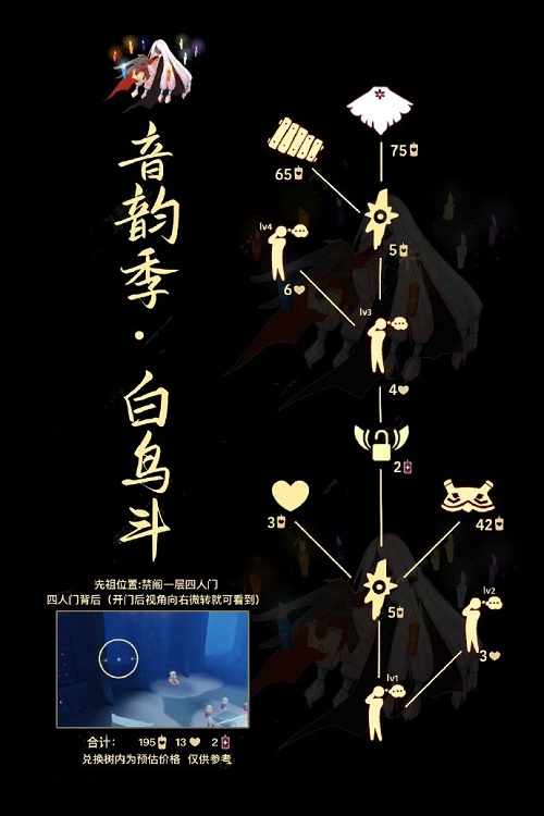 光遇白鸟斗篷先祖兑换图一览-光遇白鸟斗篷先祖能兑换什么图片1