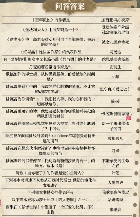 光与夜之恋书海文渊答案大全-光与夜之恋书海文渊答案是什么图片1