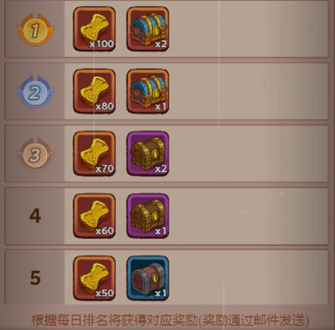 咸鱼之王金砖获取方法汇总-咸鱼之王金砖怎么获得图片1