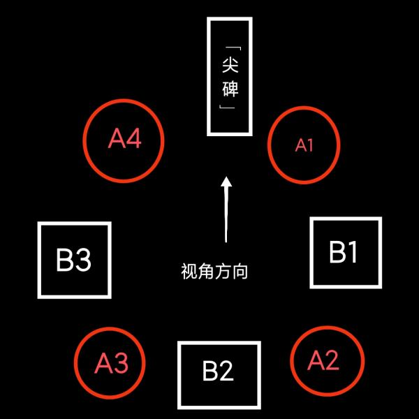 原神赤王陵阿如的倒影解密流程-赤王陵阿如的倒影机关怎么破解图片2