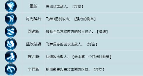 龙之谷世界战士技能怎么加点-龙之谷世界战士技能加点解析图片1