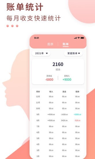 好老婆记账app图2