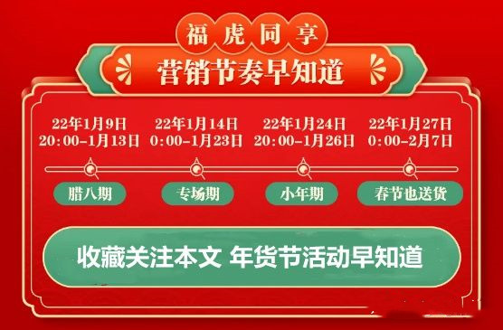 2022年京东年货节是什么时候？京东年货节活动时间和优惠活动介绍图片1