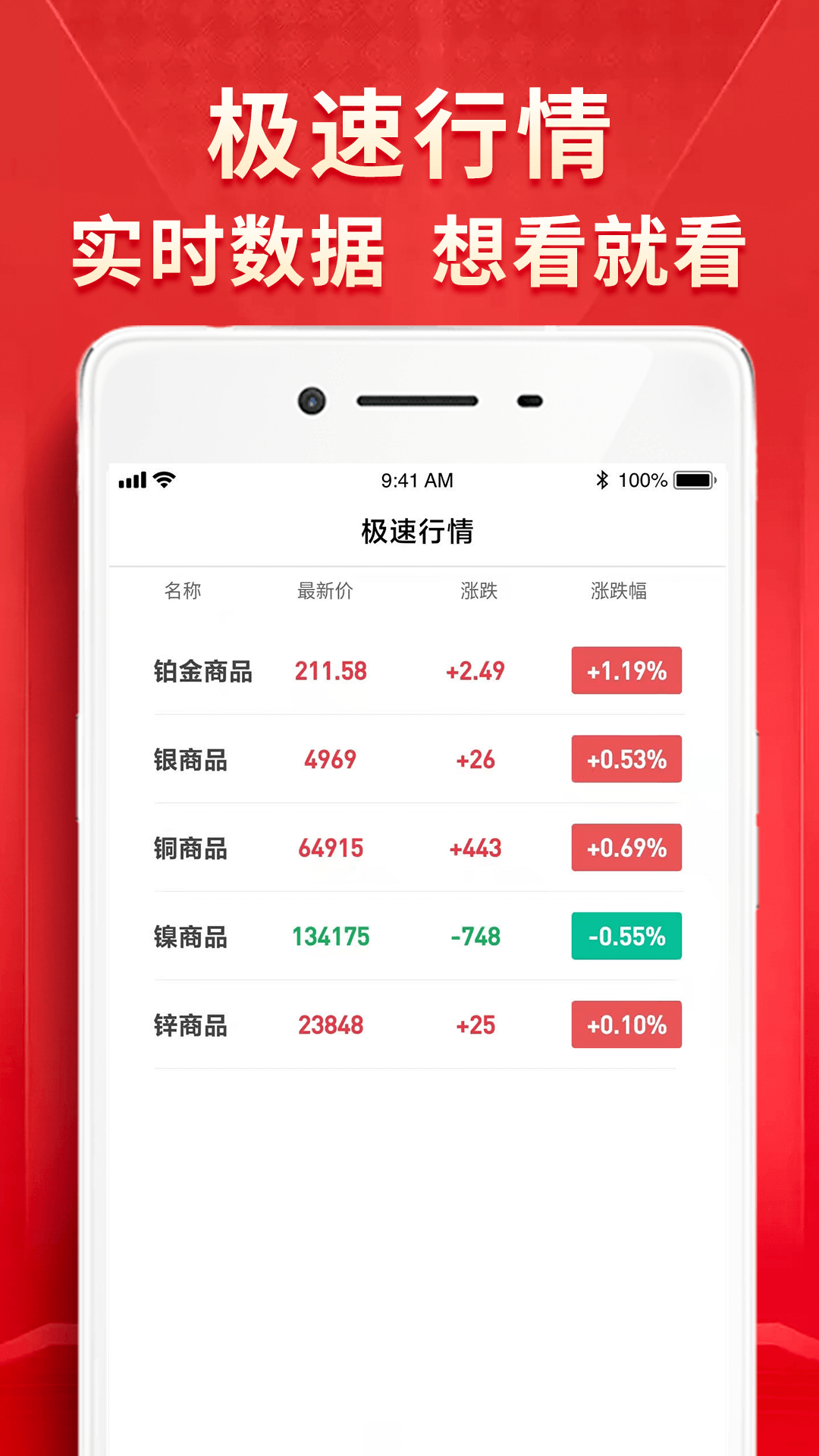 量子淘金贵金属app官网版图1