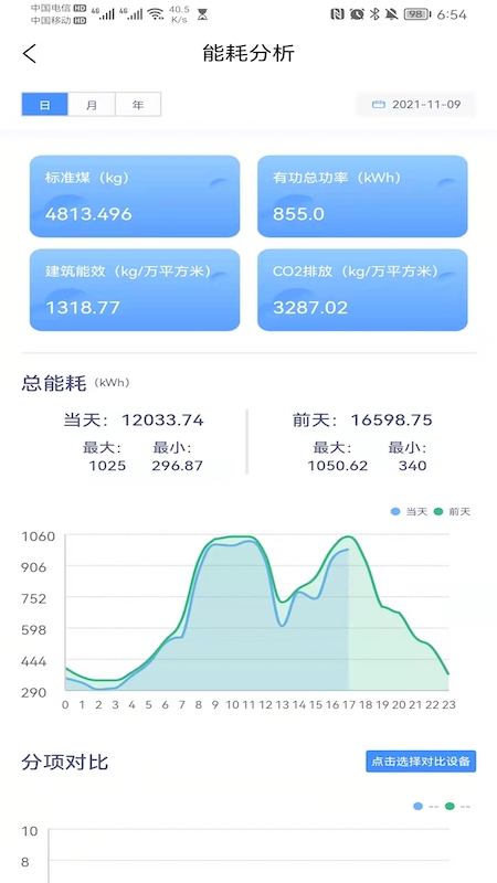 一号楼能效宝图2