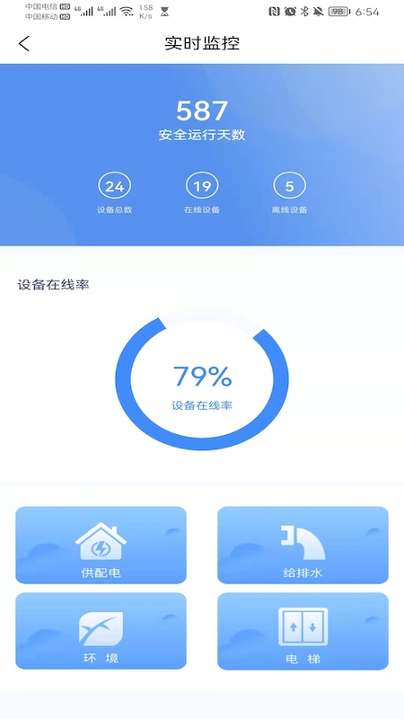 一号楼能效宝图1