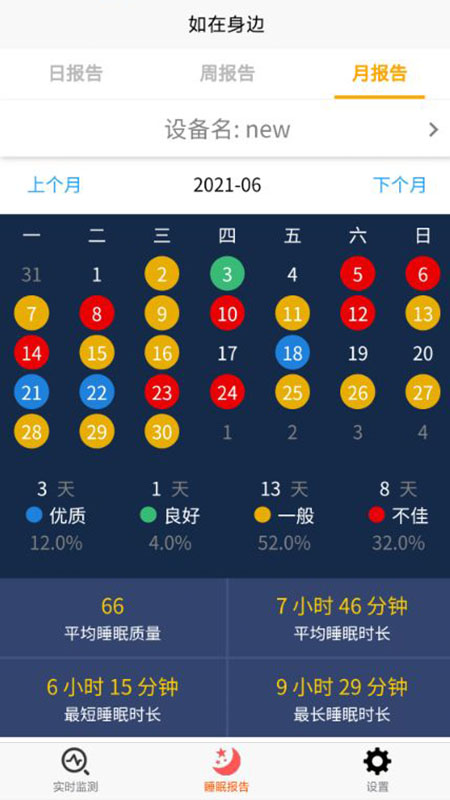 如在身边健康监测app手机版图3