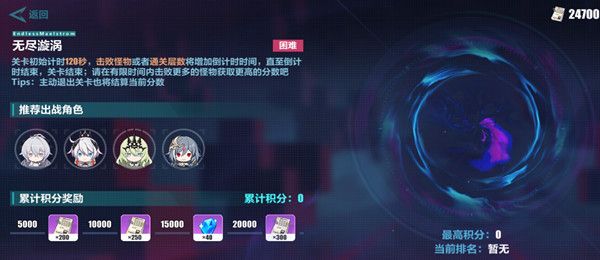 崩坏3无尽漩涡怎么过？无尽漩涡通关攻略大全