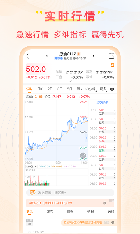 曲合行情分析app官网版图1