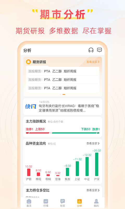 曲合行情分析app官网版图2