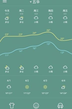 魅力天气app图3