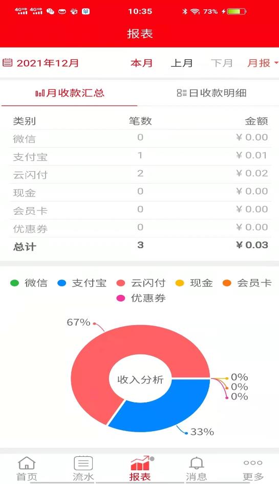 惠米米plus app图2