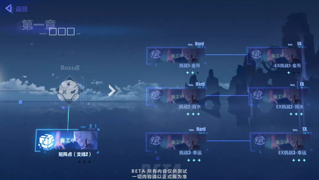 阿拉哈托α游戏图3