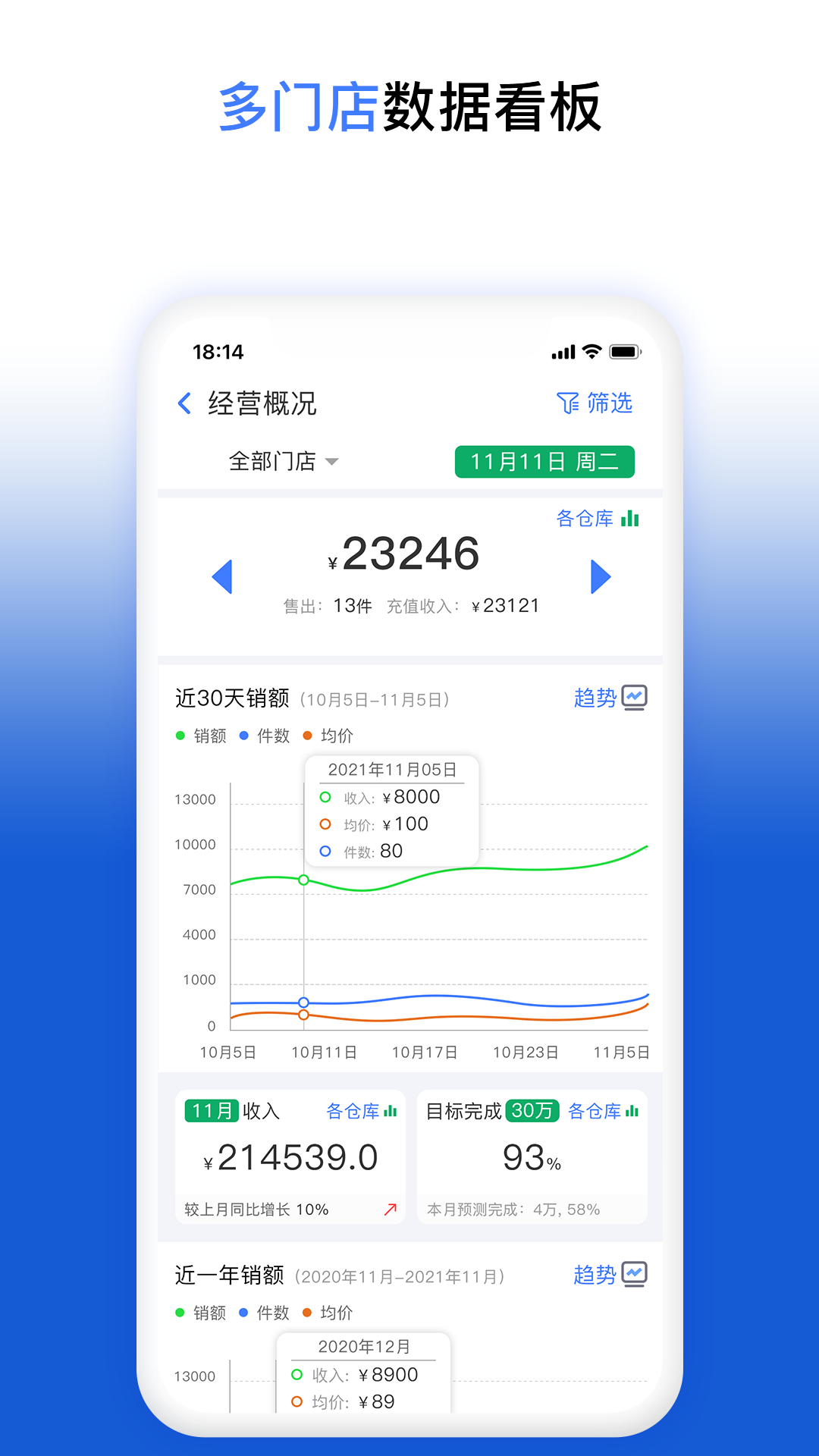 友联智慧云BOSS助手app手机版图3