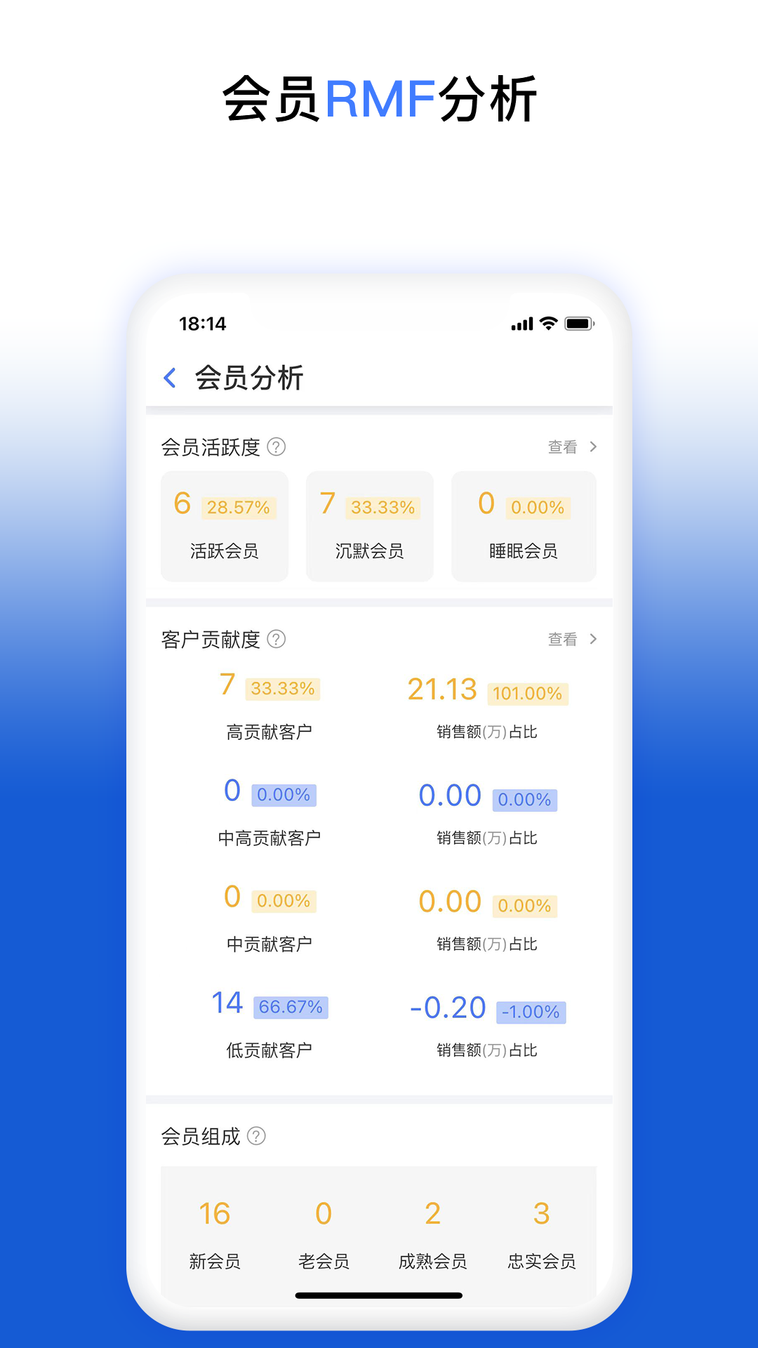 友联智慧云BOSS助手app手机版图2