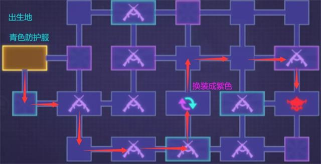 魂斗罗归来异星迷航3-5攻略图片4