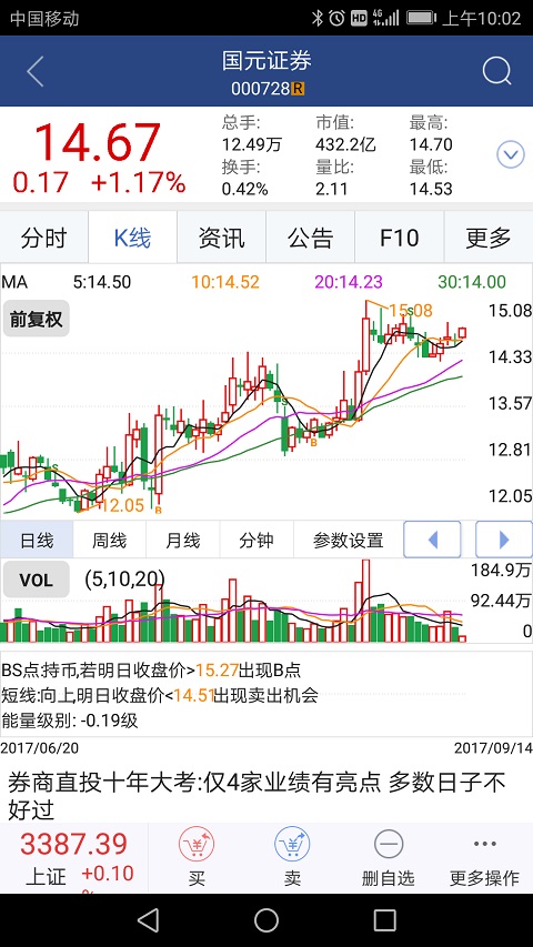 国元点金智富app图片1