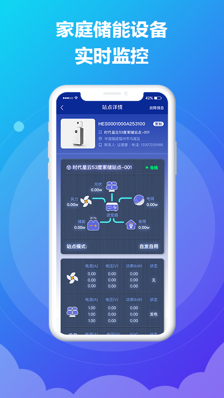 CNTE掌上运维管理app手机版图2