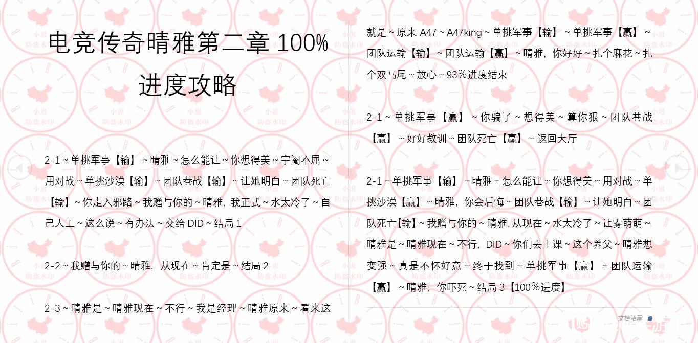 CF手游电竞传奇晴雅剧情100%通关攻略（第1章到第4章全攻略）图片3